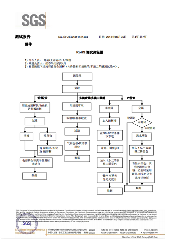靜電復(fù)印紙ROHS2.0中文SGS金華盛
